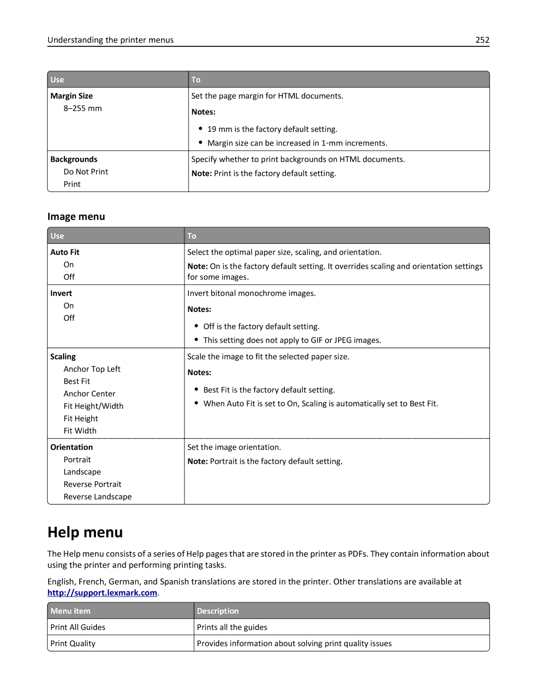 Lexmark 40G0210, 40G0350, 40G0110, 40G0150 Help menu, Image menu, Understanding the printer menus 252, Menu item Description 