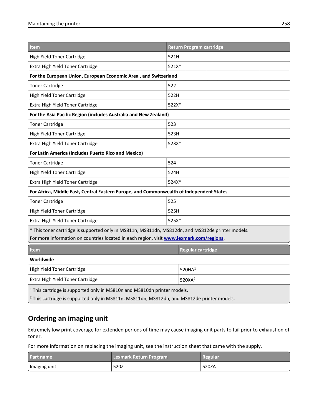 Lexmark MS812DE, 40G0350, 40G0110, MS810 Ordering an imaging unit, Maintaining the printer 258, Regular cartridge, Part name 