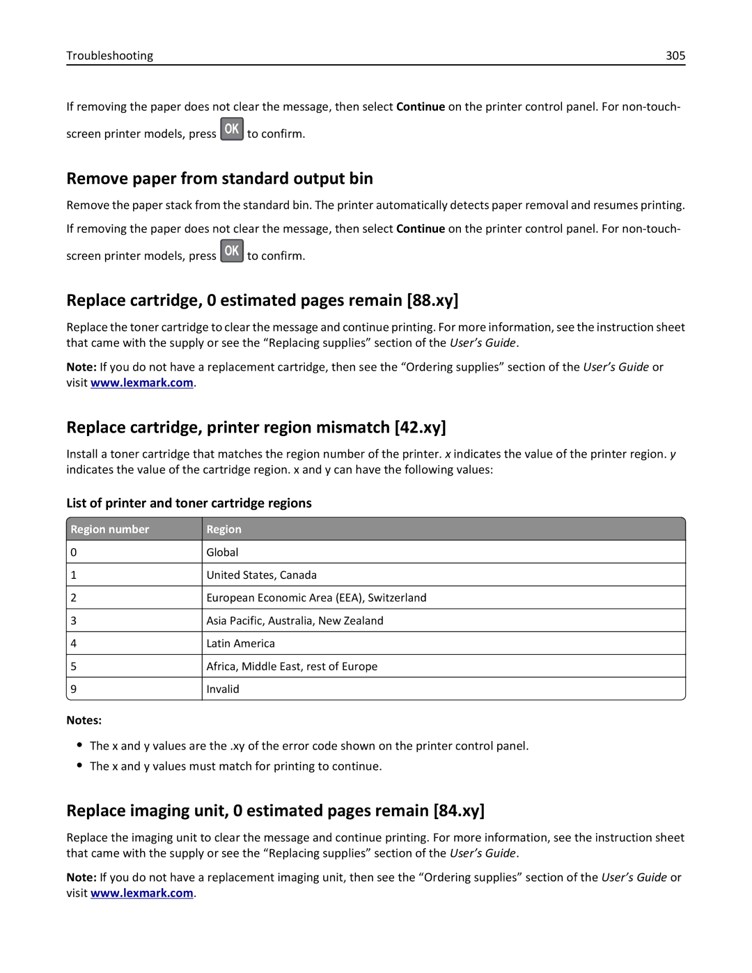 Lexmark MS810DE Remove paper from standard output bin, Replace cartridge, 0 estimated pages remain 88.xy, Region number 