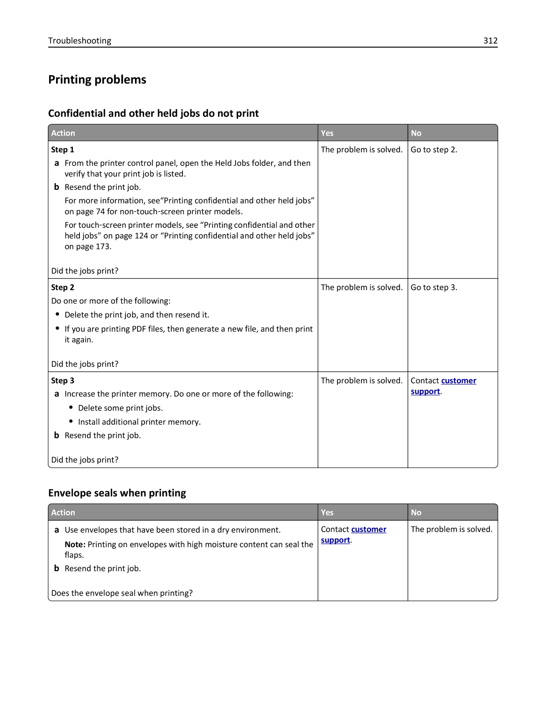 Lexmark 40G0350, 40G0110 Printing problems, Confidential and other held jobs do not print, Envelope seals when printing 