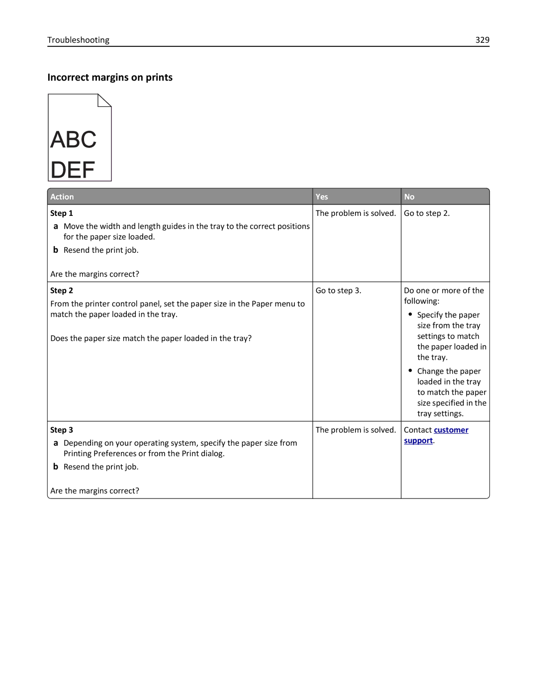 Lexmark 40G0410, 40G0350, 40G0110, 40G0150, 40G0440, 40G0210, MS810DE, MS811DTN Incorrect margins on prints, Troubleshooting 329 