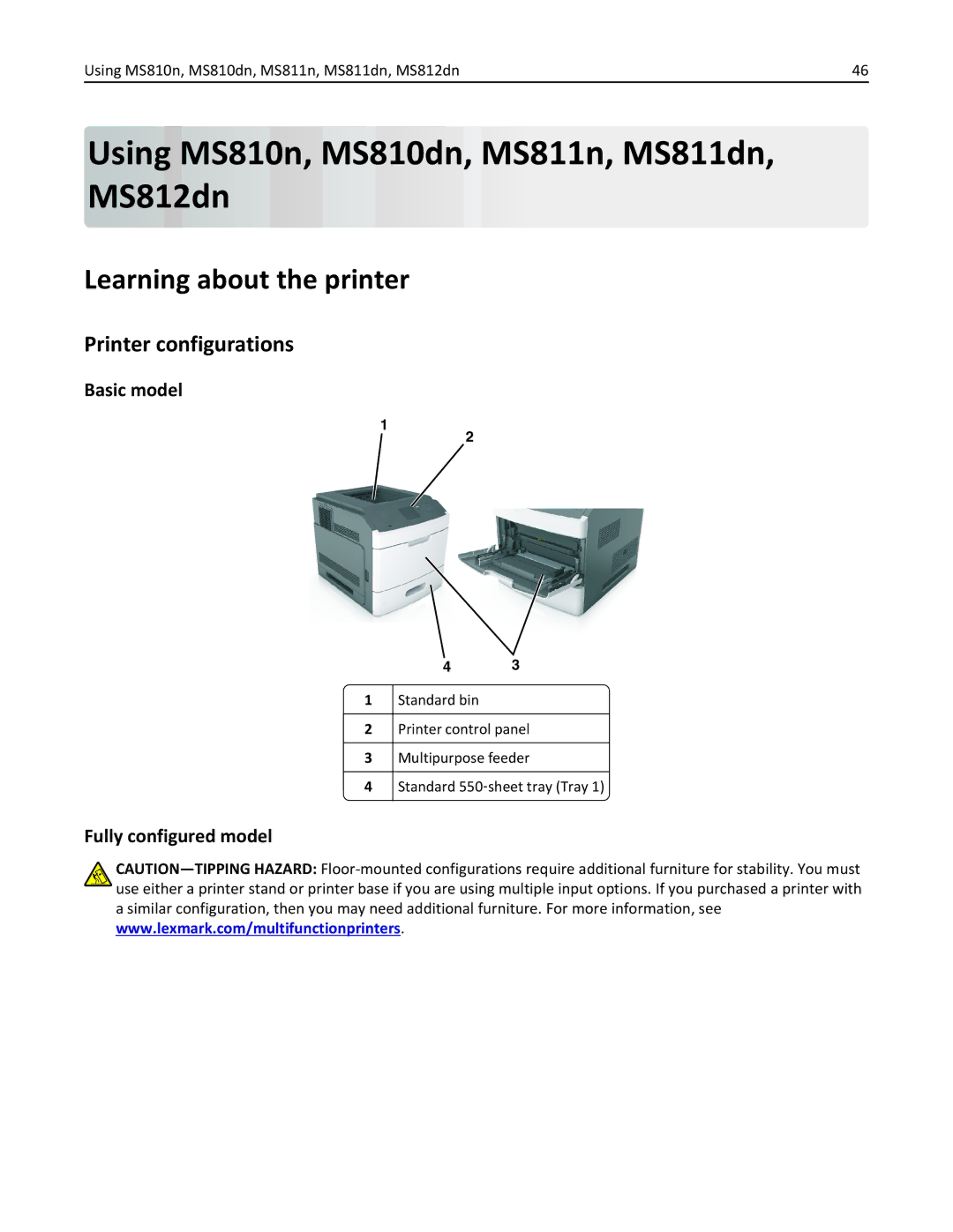 Lexmark MS811DTN, 40G0350, 40G0110 Learning about the printer, Printer configurations, Basic model, Fully configured model 