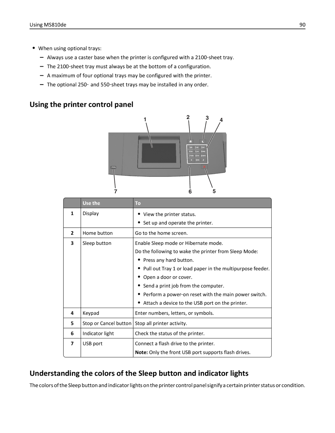 Lexmark MS810DTN, 40G0350, 40G0110, 40G0150, 40G0440, 40G0410, 40G0210, MS810DE, MS811DTN, MS811DN Using the printer control panel 