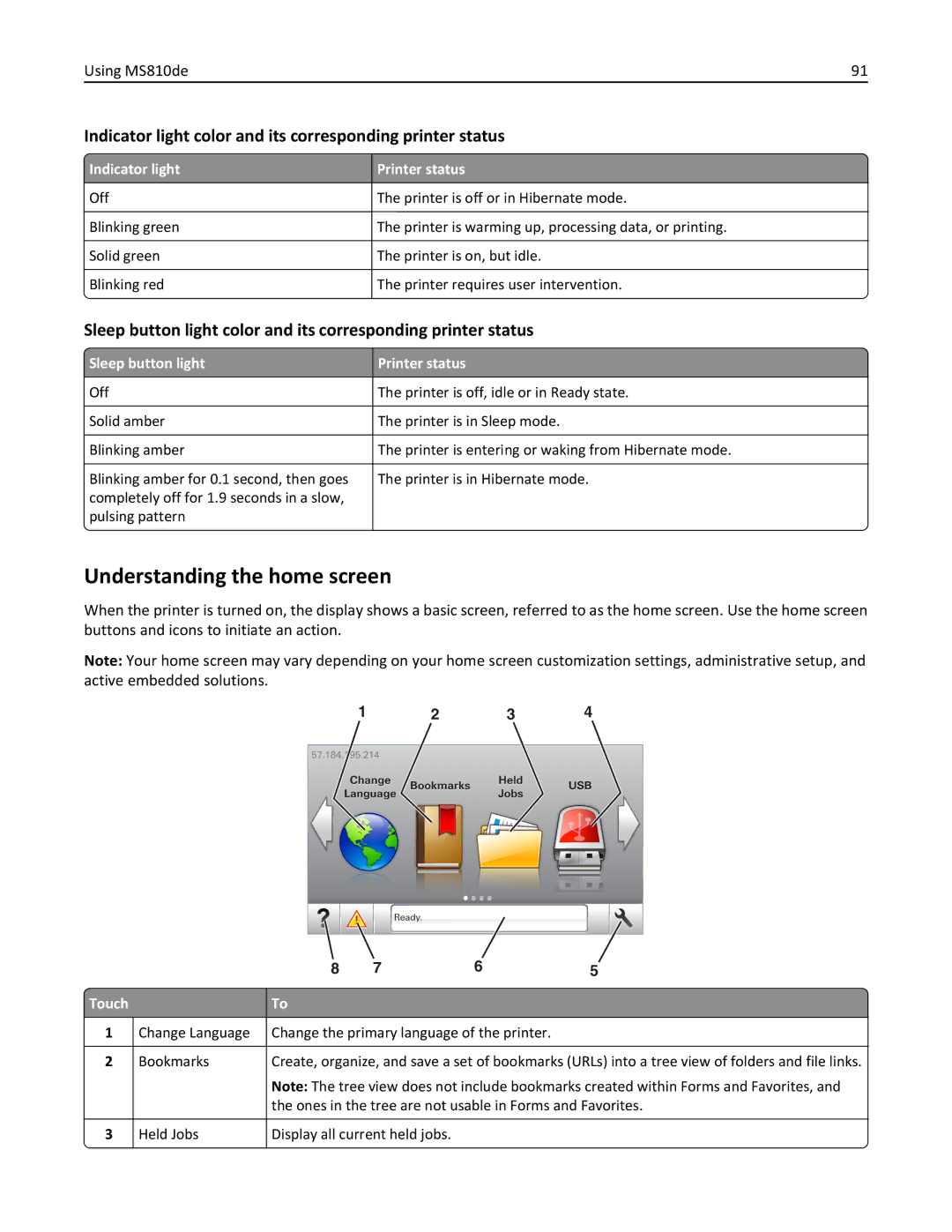 Lexmark 40G0350, 40G0110, 40G0150, 40G0440, 40G0410, 40G0210, MS810DE, MS811DTN, MS811DN Understanding the home screen, Touch 