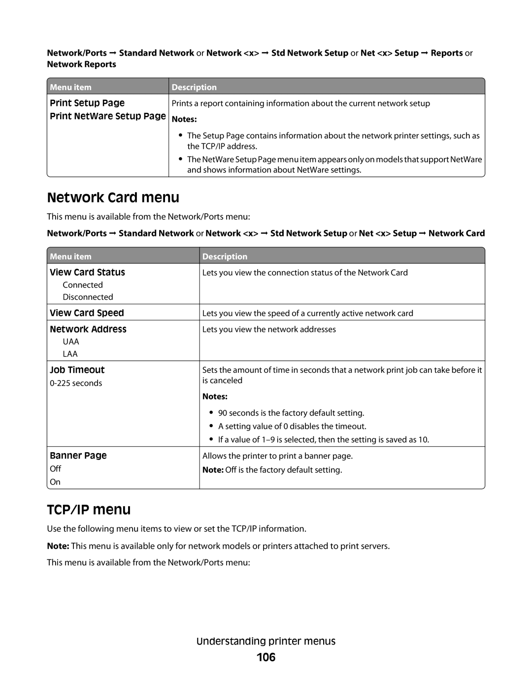 Lexmark gn2, 410, 5026, 4977, 480, 4976, 280, C736 Series, C734, dn3, dw2, dw1, gn1, gw1, gw2, n01 Network Card menu, TCP/IP menu, 106 