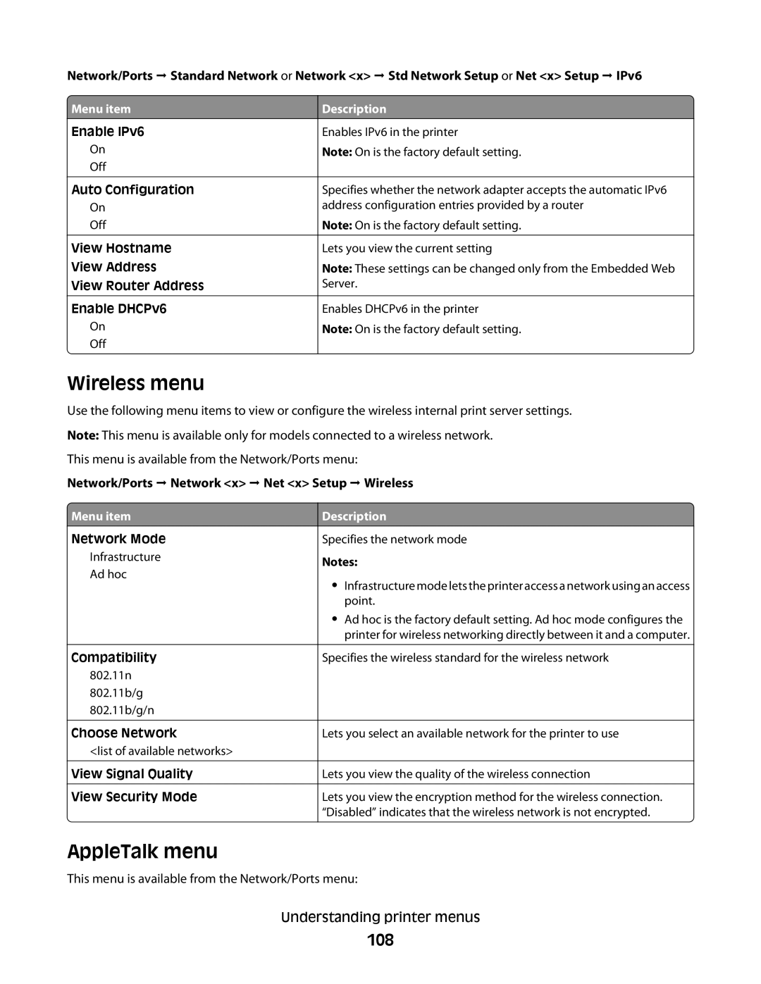 Lexmark gw1, 410, 5026, 4977, 480, 4976, 280, C736 Series, C734, dn3, dw2, dw1, gn2, gn1, gw2, n01 Wireless menu, AppleTalk menu, 108 