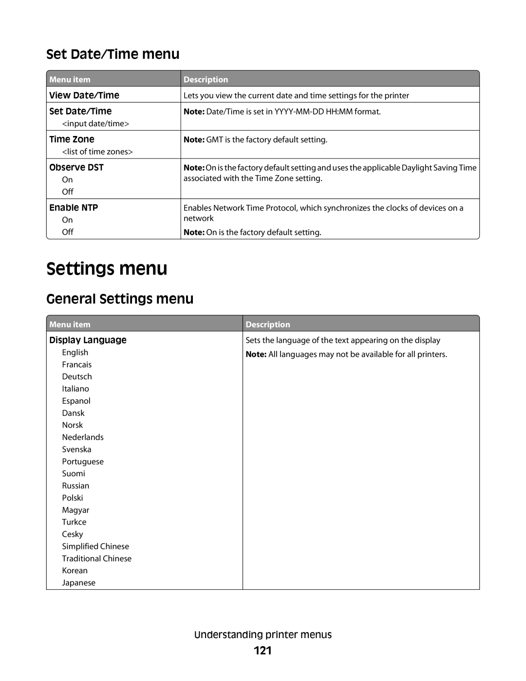 Lexmark C734, 410, 5026, 4977, 480, 4976, 280, C736 Series, dn3, dw2, dw1, gn2 Set Date/Time menu, General Settings menu, 121 