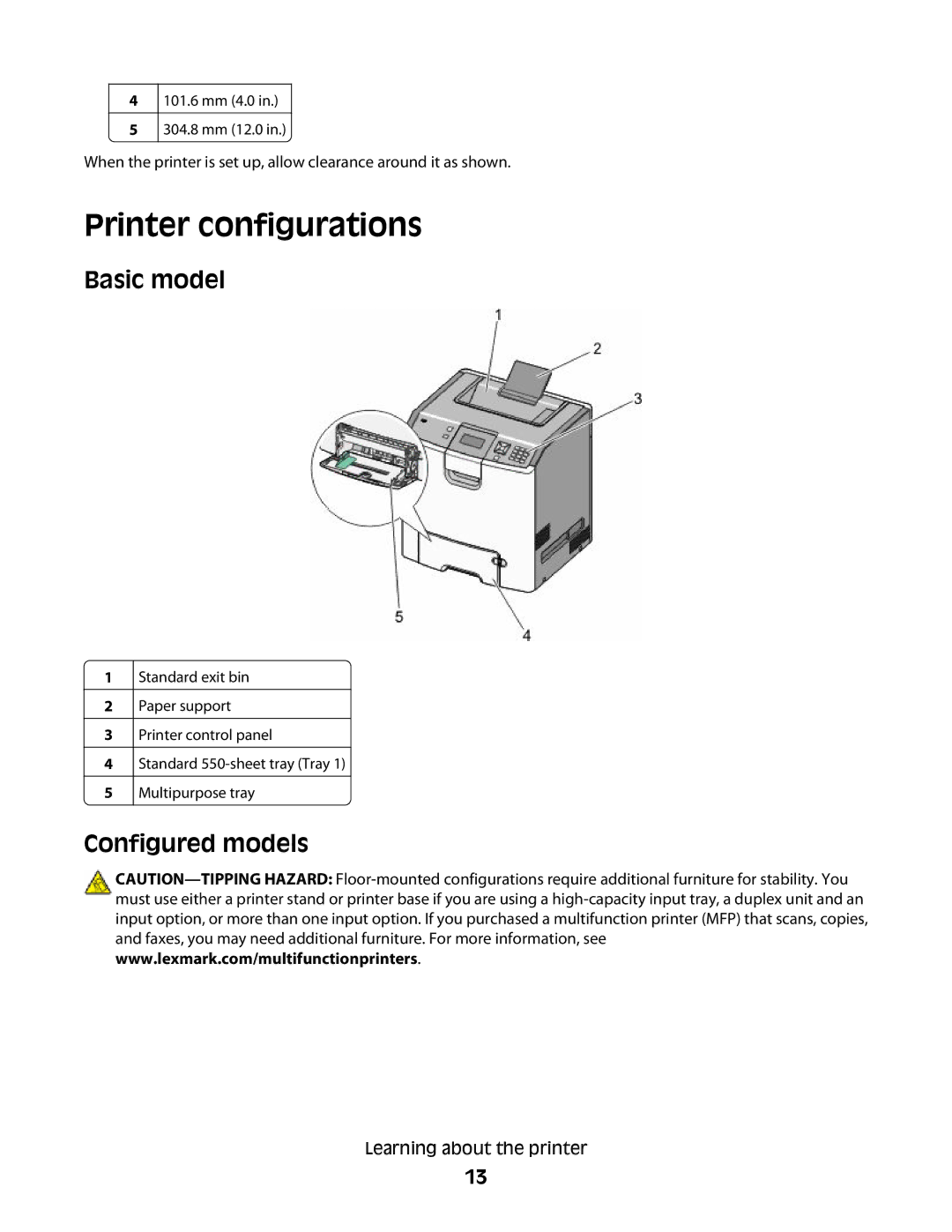 Lexmark gw1, 410, 5026, 4977, 480, 4976, 280, C736 Series, C734, dn3, dw2 Printer configurations, Basic model, Configured models 