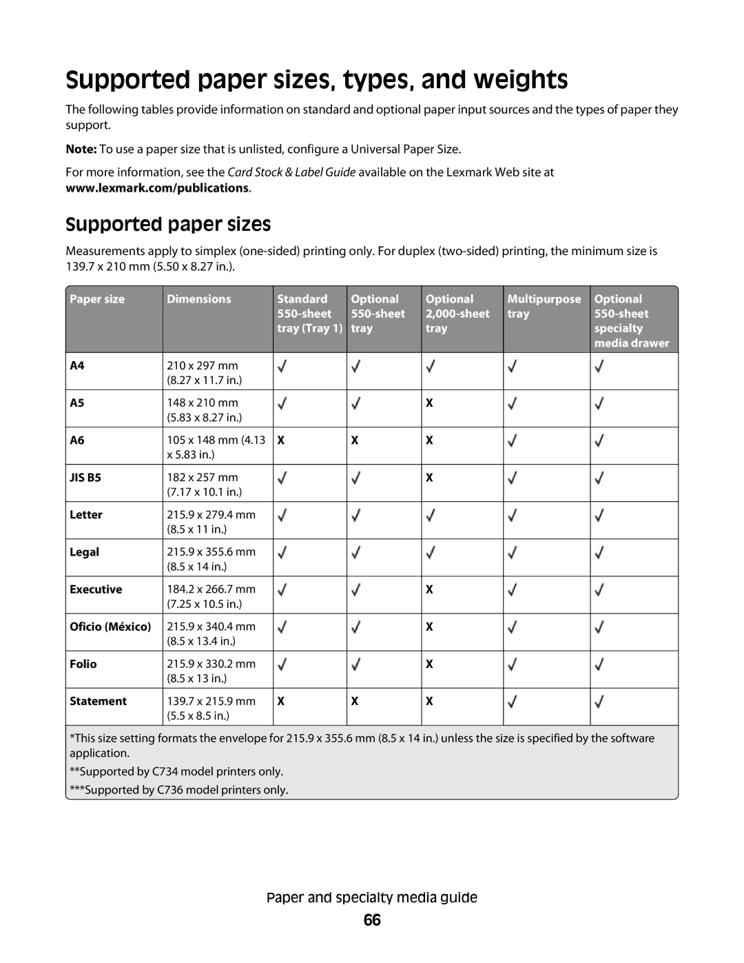 Lexmark dw2, 410, 5026, 4977, 480, 4976, 280, C736 Series, C734, dn3, dw1, gn2, gn1, gw1, gw2 Supported paper sizes, types, and weights 