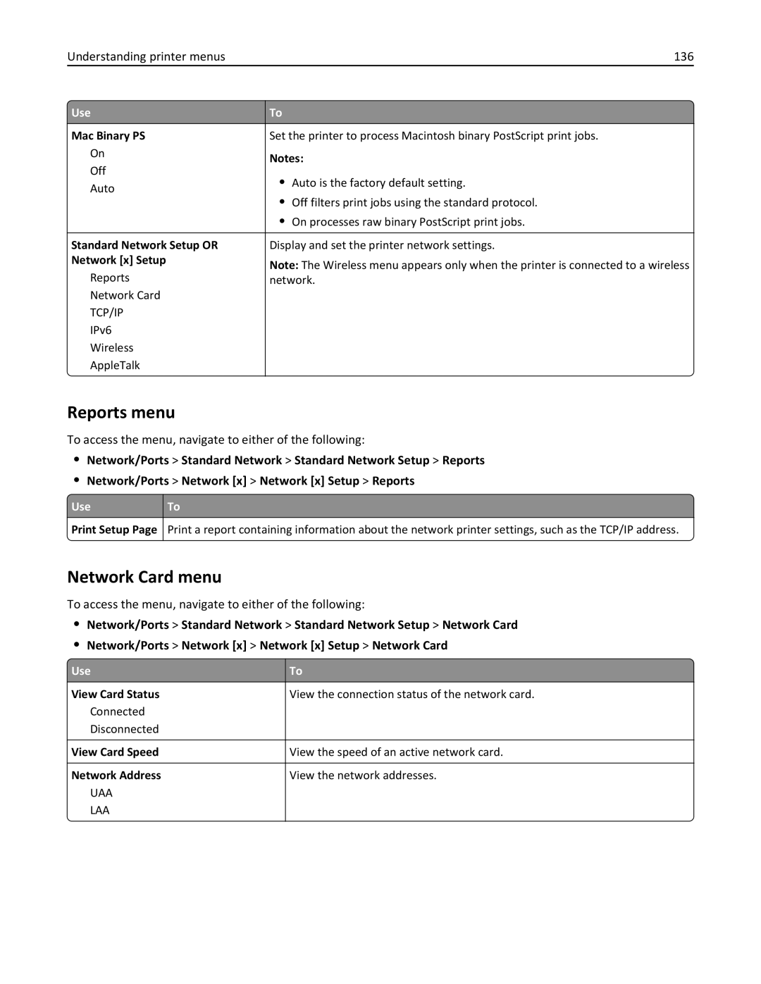 Lexmark 28D0550, 415, 28D0500, CX410, 22ZT157 manual Network Card menu, Understanding printer menus 136 