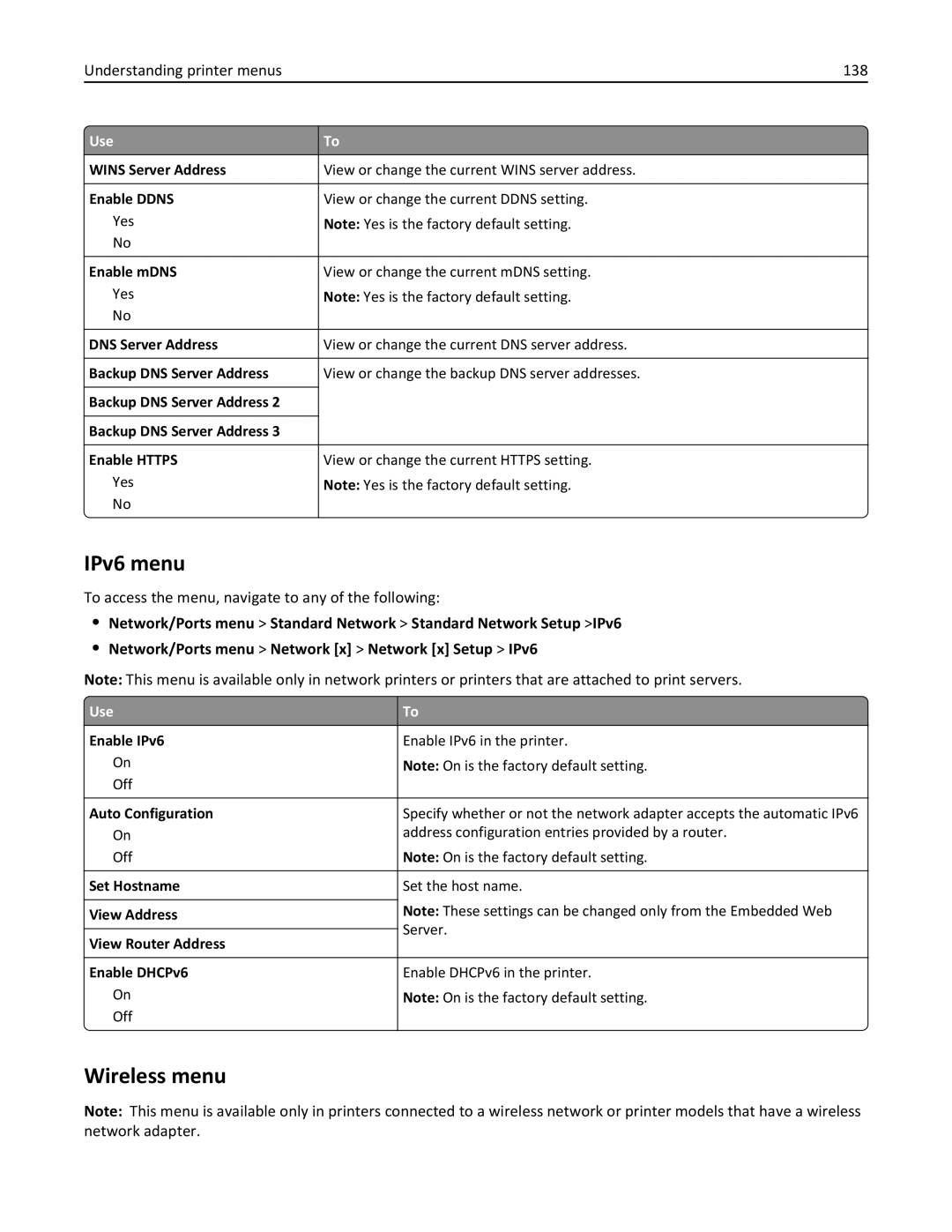 Lexmark CX410, 415, 28D0550, 28D0500, 22ZT157 manual IPv6 menu, Wireless menu, Understanding printer menus 138 