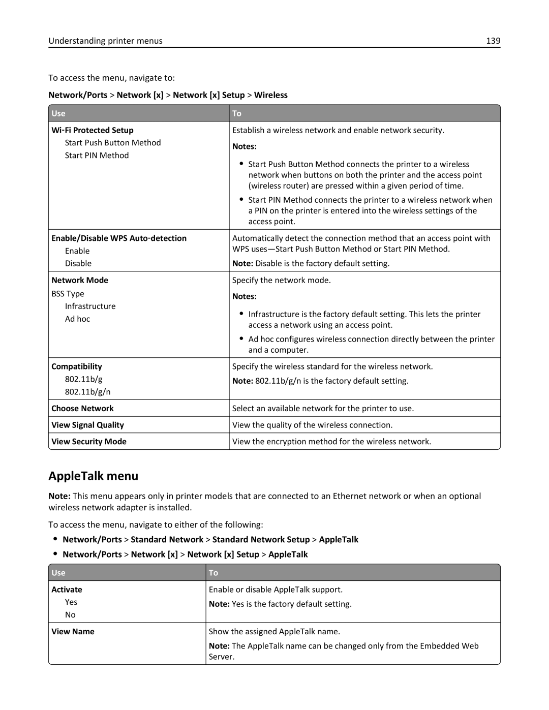 Lexmark 22ZT157, 415, 28D0550, 28D0500, CX410 manual AppleTalk menu, Network/Ports Network x Network x Setup Wireless 