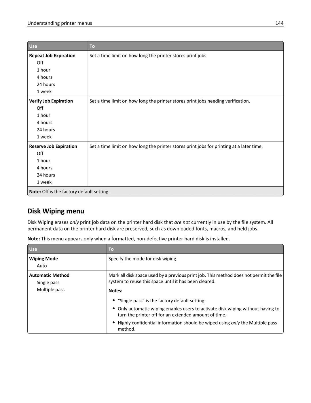 Lexmark 22ZT157, 415, 28D0550, 28D0500, CX410 manual Disk Wiping menu, Understanding printer menus 144 