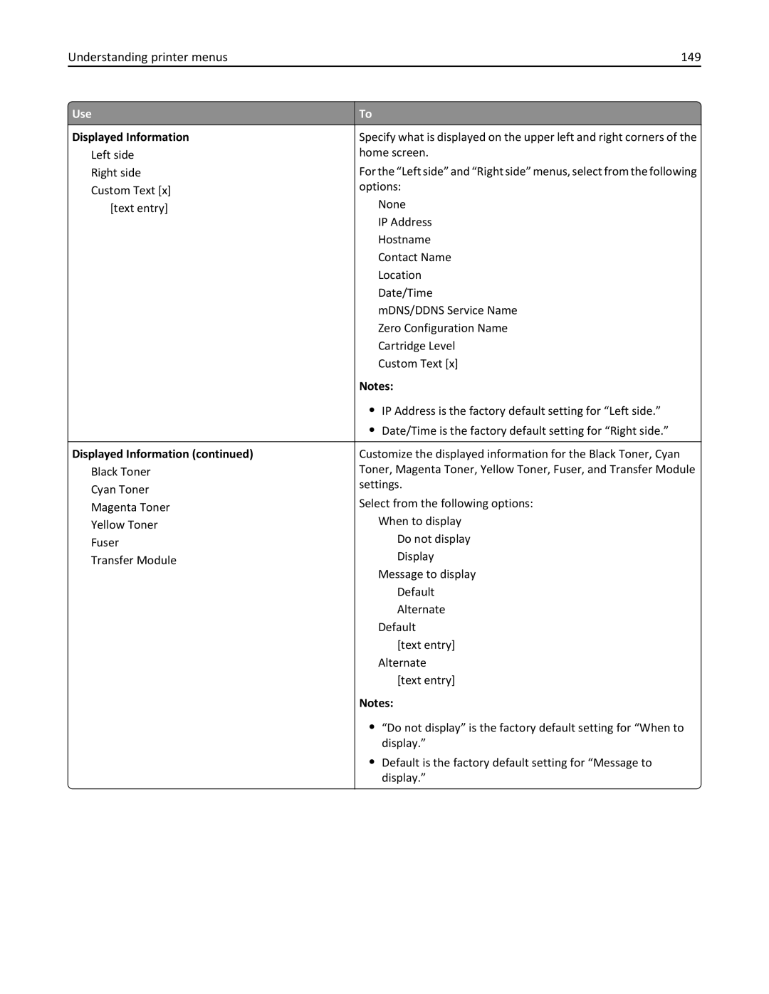 Lexmark 22ZT157, 415, 28D0550, 28D0500, CX410 manual Understanding printer menus 149, Displayed Information 