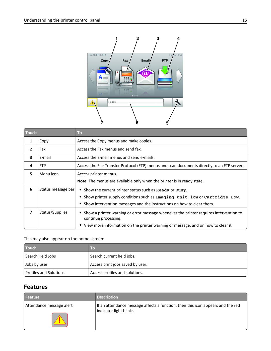 Lexmark 415, 28D0550, 28D0500, CX410, 22ZT157 Features, This may also appear on the home screen, Touch, Feature Description 