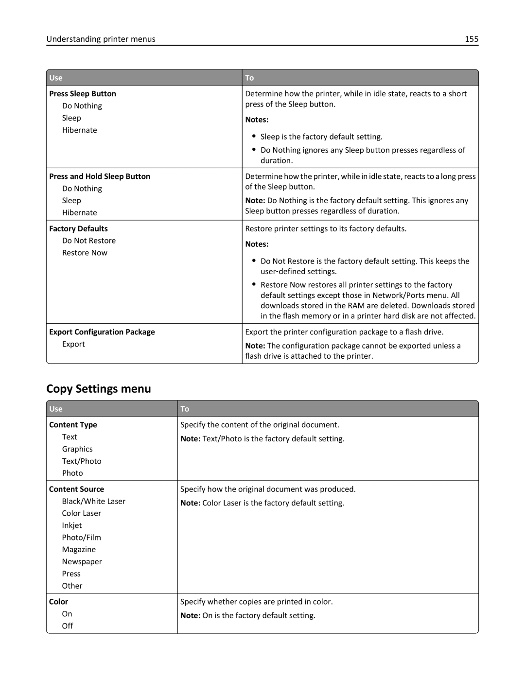 Lexmark 415, 28D0550, 28D0500, CX410, 22ZT157 manual Copy Settings menu, Understanding printer menus 155 