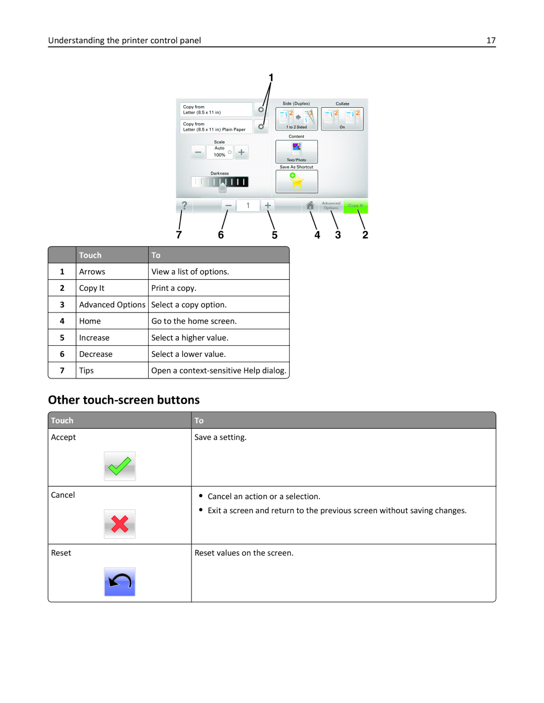 Lexmark 28D0500, 415, 28D0550, CX410, 22ZT157 Other touch-screen buttons, Arrows View a list of options Copy It Print a copy 