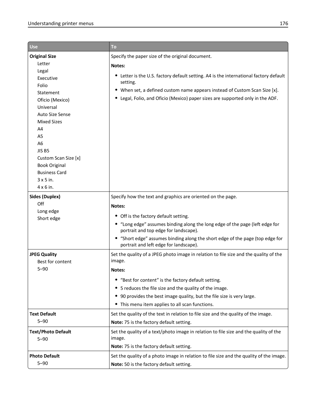 Lexmark 28D0550, 415, 28D0500, CX410, 22ZT157 manual Understanding printer menus 176, Original Size 