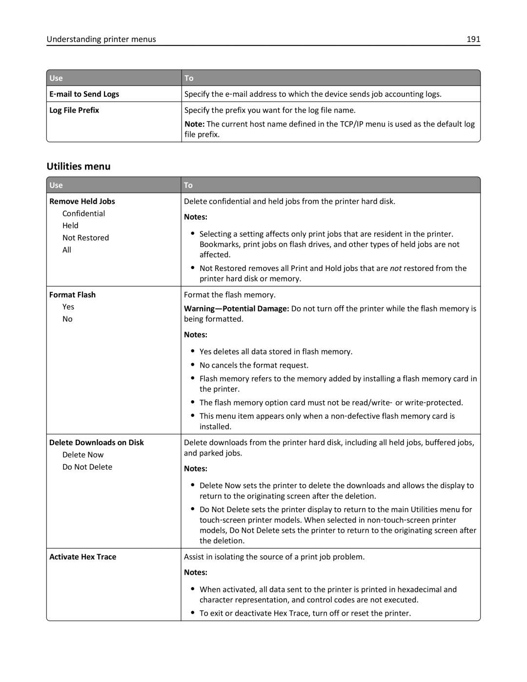 Lexmark 28D0550, 415, 28D0500, CX410, 22ZT157 manual Utilities menu, Understanding printer menus 191 