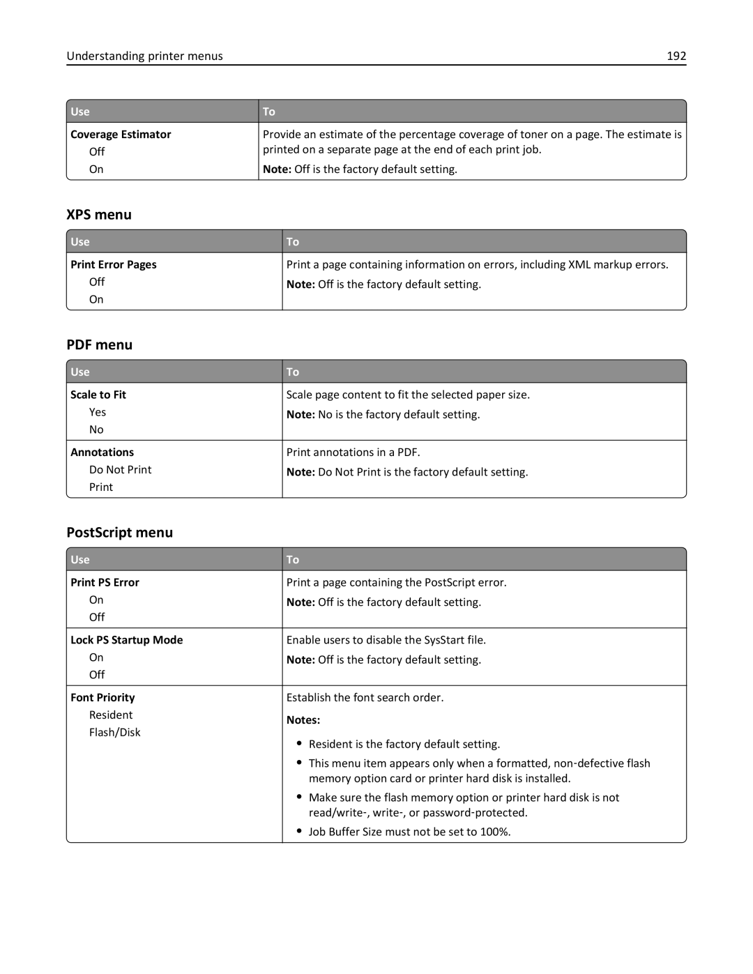 Lexmark 28D0500, 415, 28D0550, CX410, 22ZT157 manual XPS menu, PostScript menu, Understanding printer menus 192 