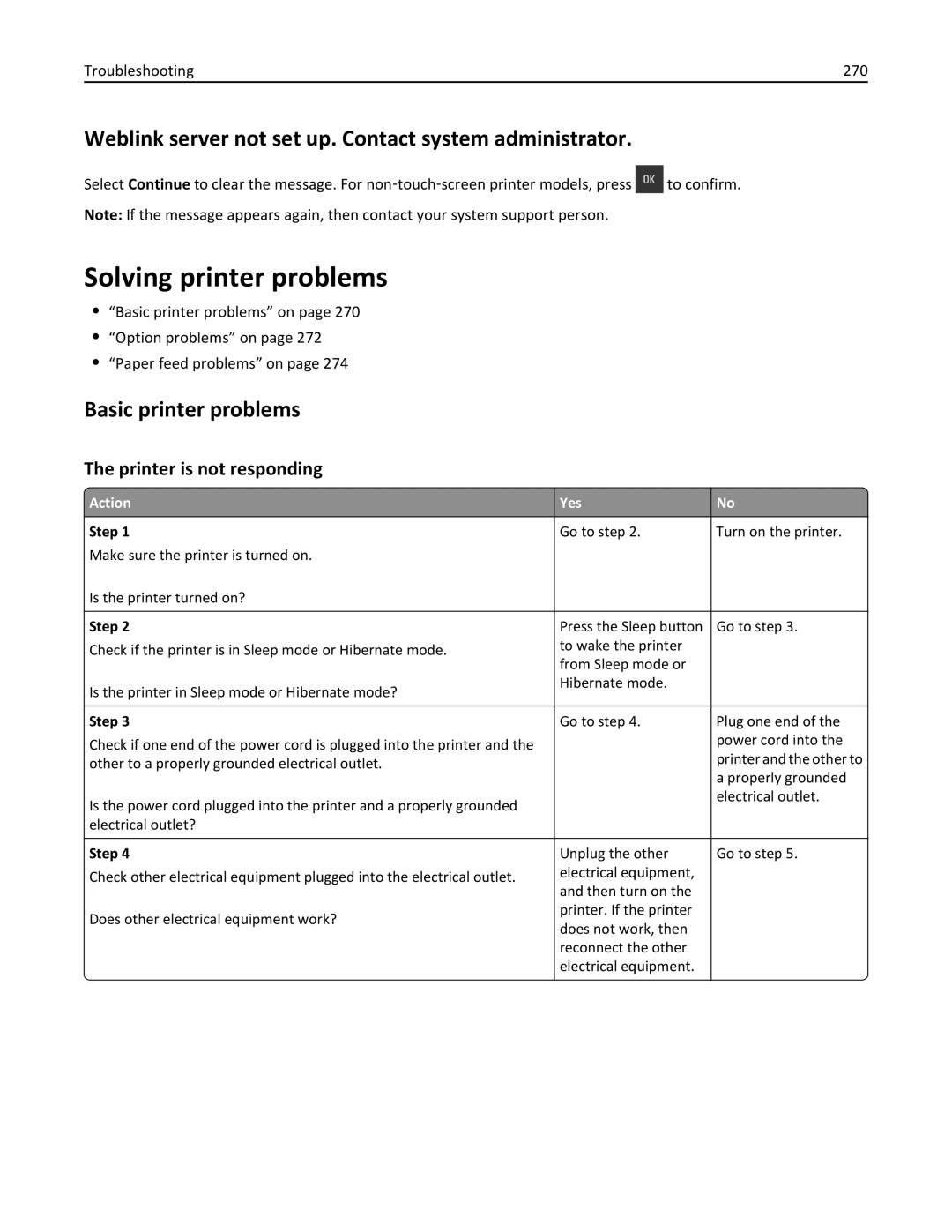 Lexmark 415 Solving printer problems, Weblink server not set up. Contact system administrator, Basic printer problems 