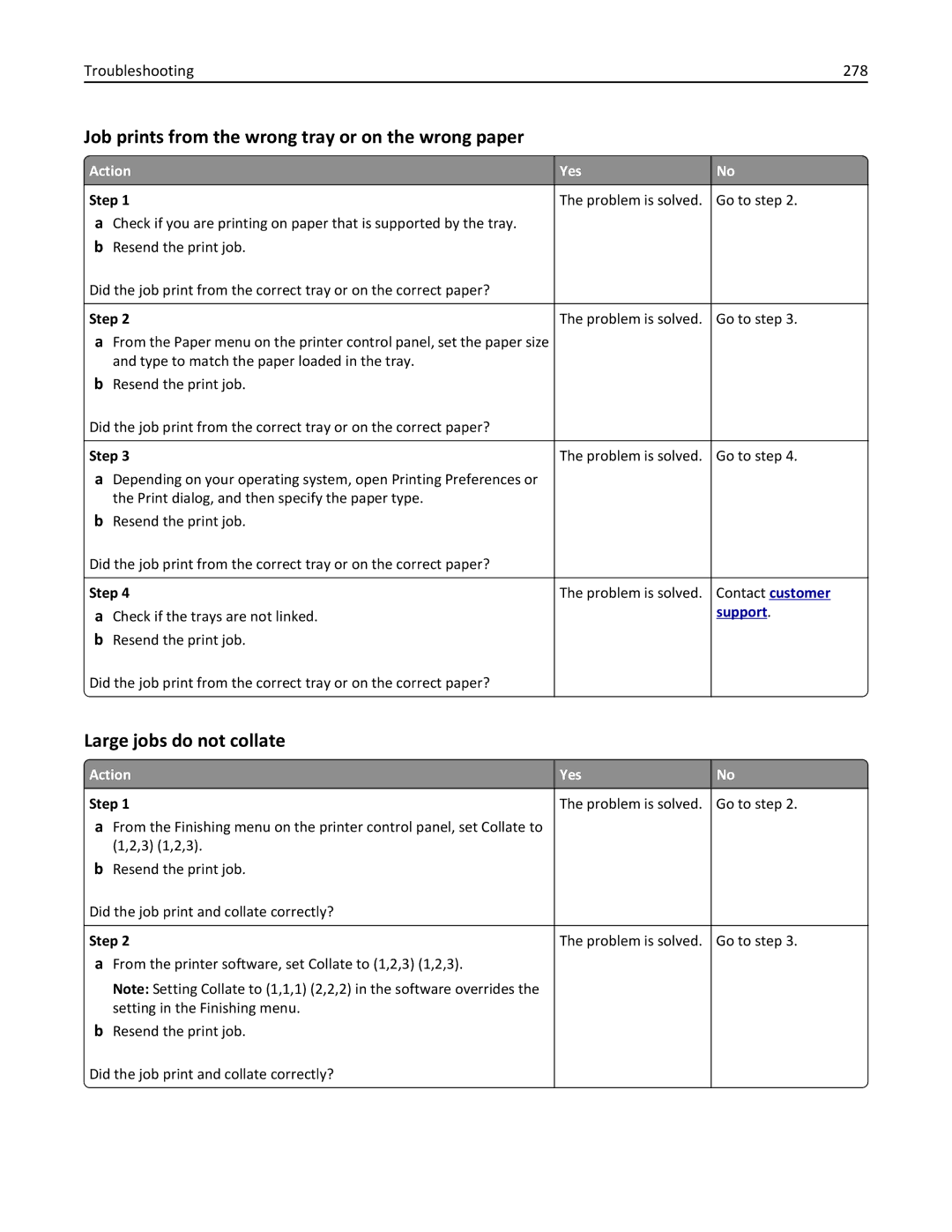 Lexmark CX410, 415 Job prints from the wrong tray or on the wrong paper, Large jobs do not collate, Troubleshooting 278 