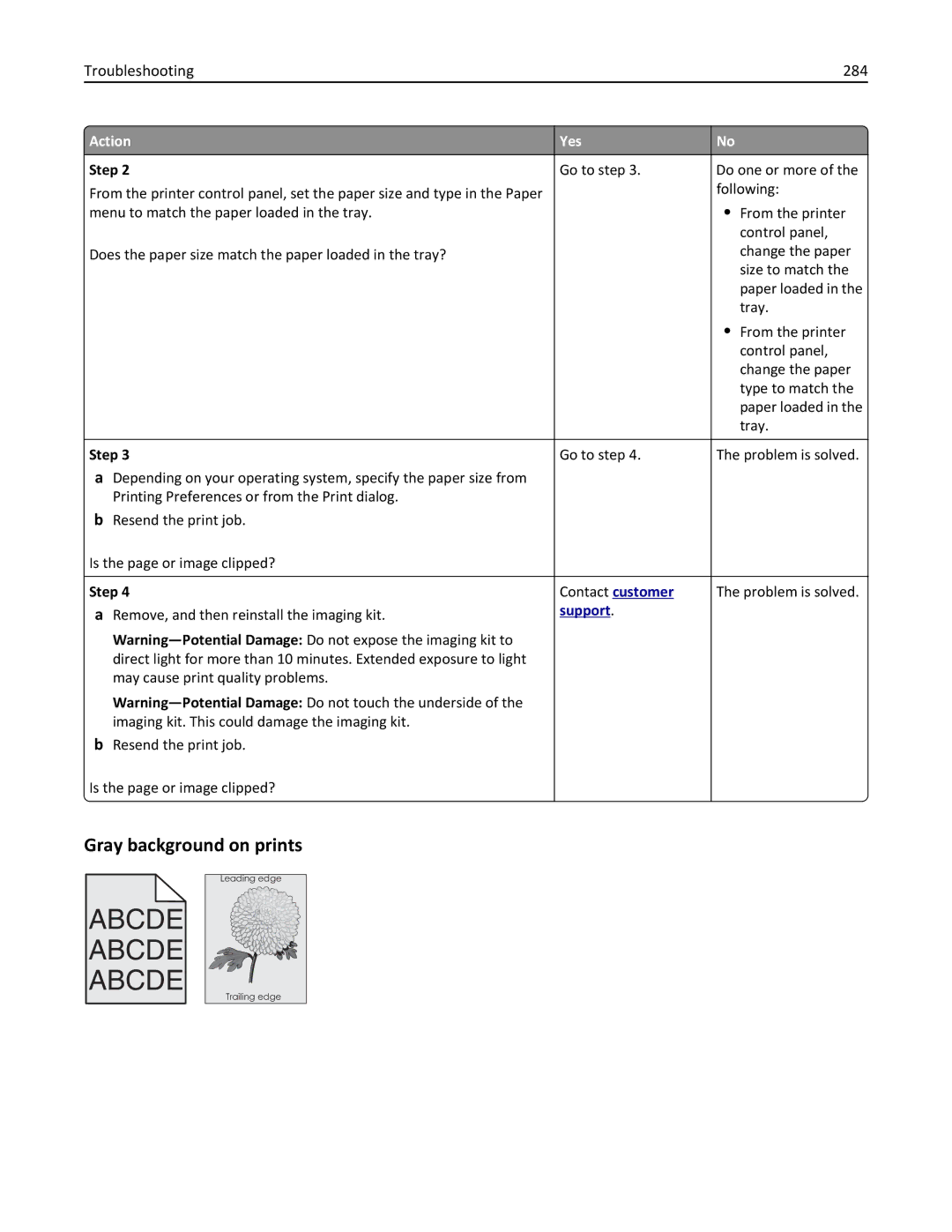 Lexmark 22ZT157, 415, 28D0550, 28D0500, CX410 manual Gray background on prints, Troubleshooting 284 