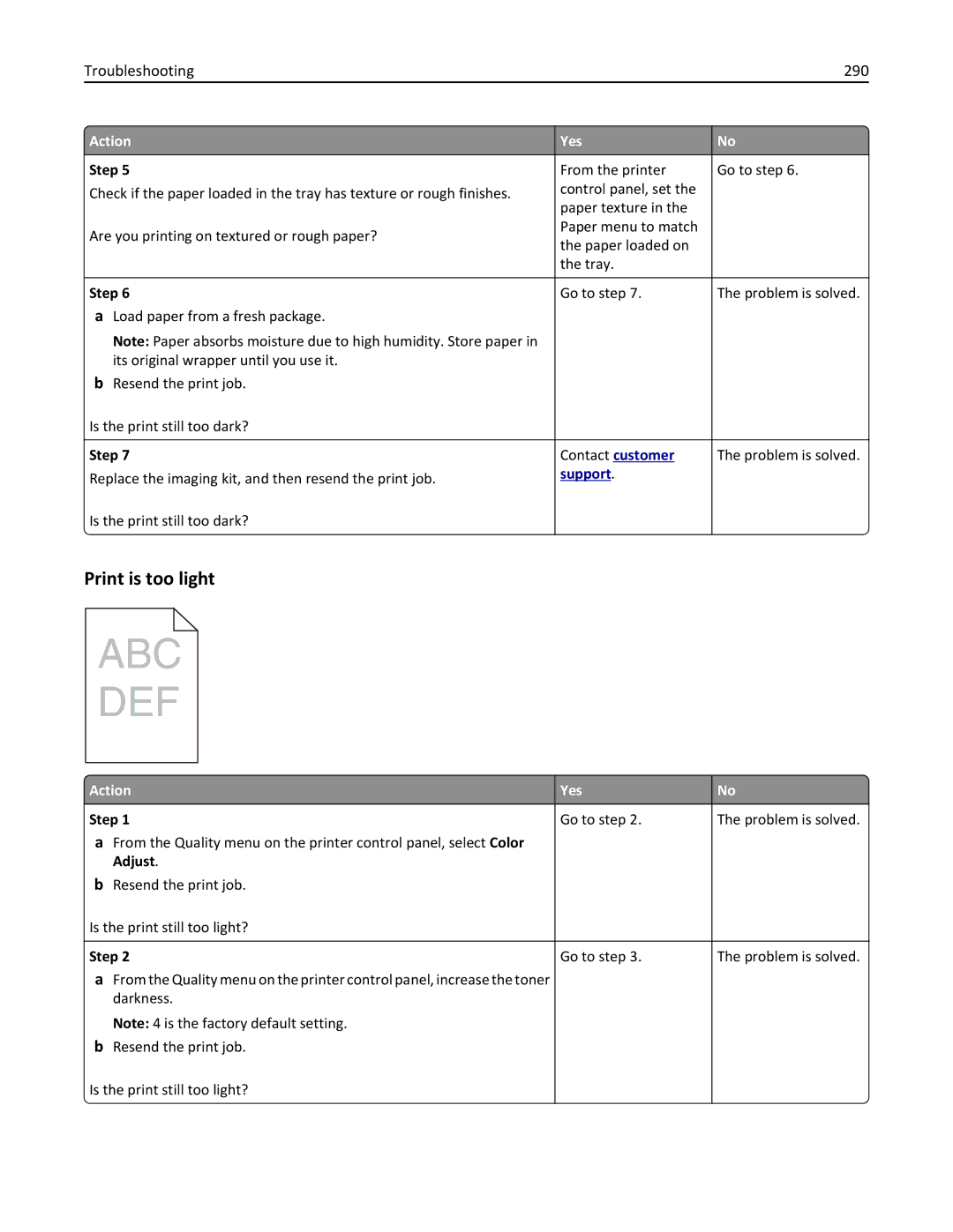 Lexmark 415, 28D0550, 28D0500, CX410, 22ZT157 manual Print is too light, Troubleshooting 290 