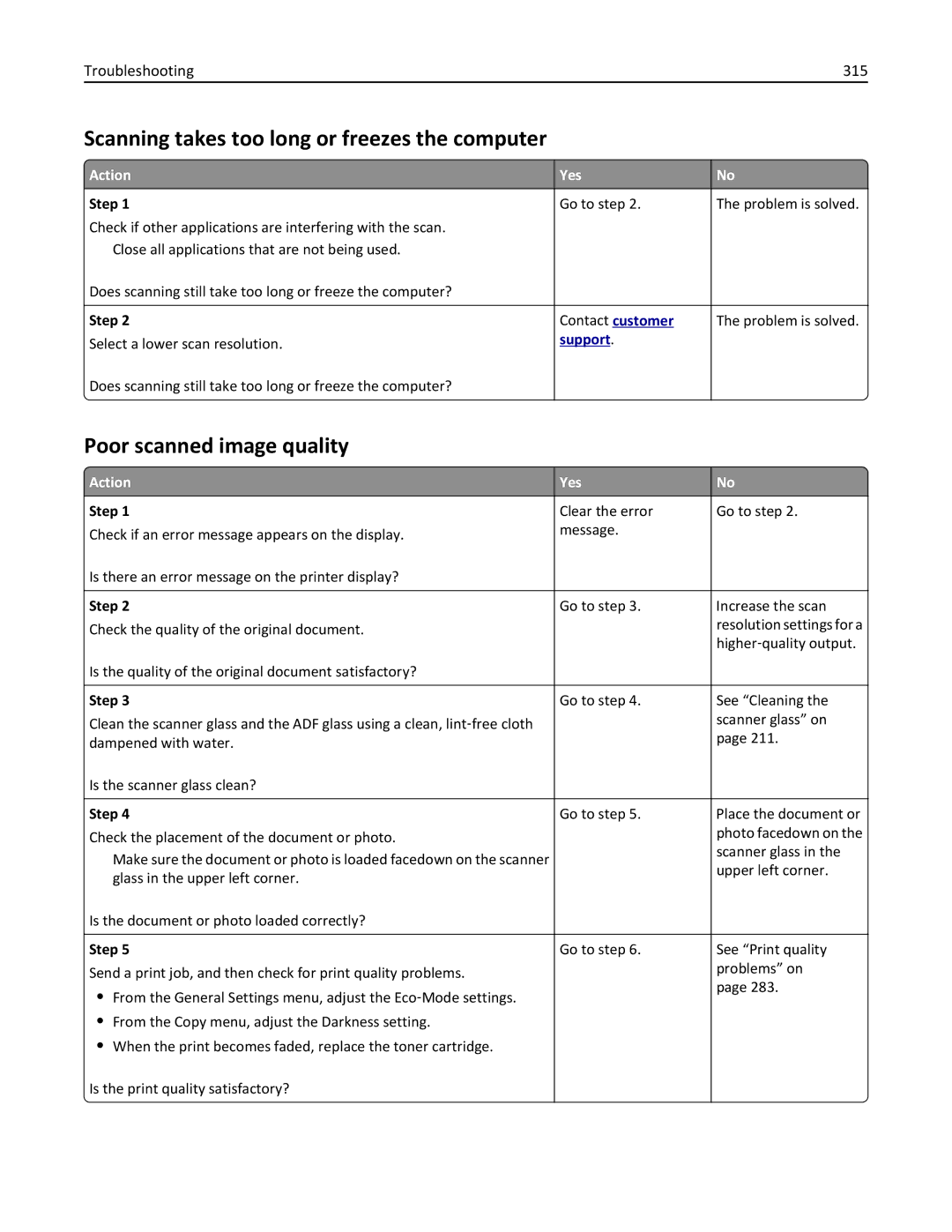 Lexmark 415, 28D0550 manual Scanning takes too long or freezes the computer, Poor scanned image quality, Troubleshooting 315 