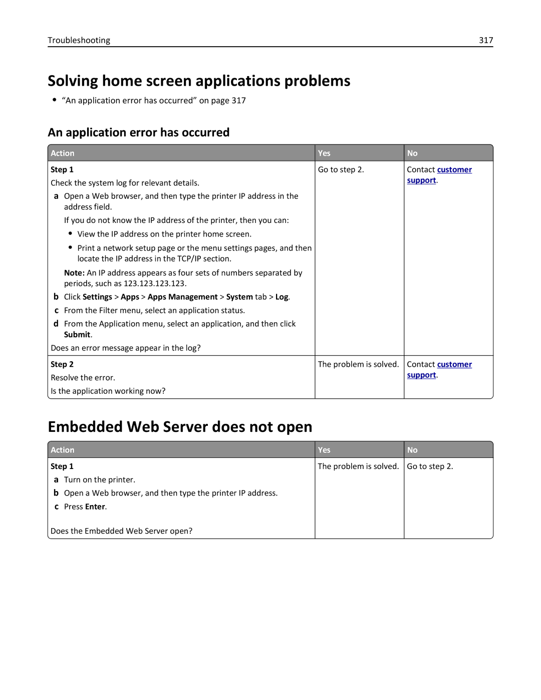 Lexmark 28D0500, 415 Solving home screen applications problems, Embedded Web Server does not open, Troubleshooting 317 