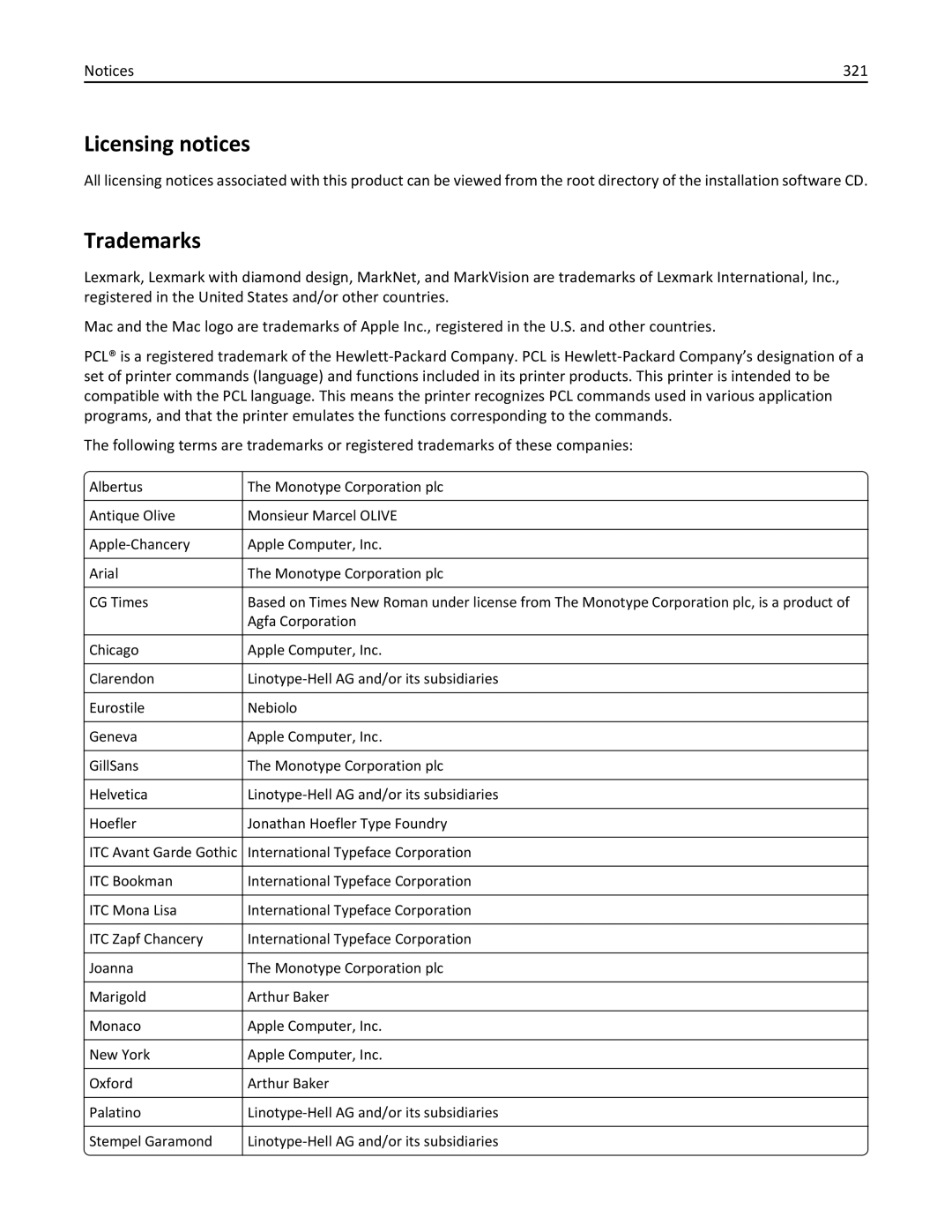 Lexmark 28D0550, 415, 28D0500, CX410, 22ZT157 manual Licensing notices, Trademarks, 321 