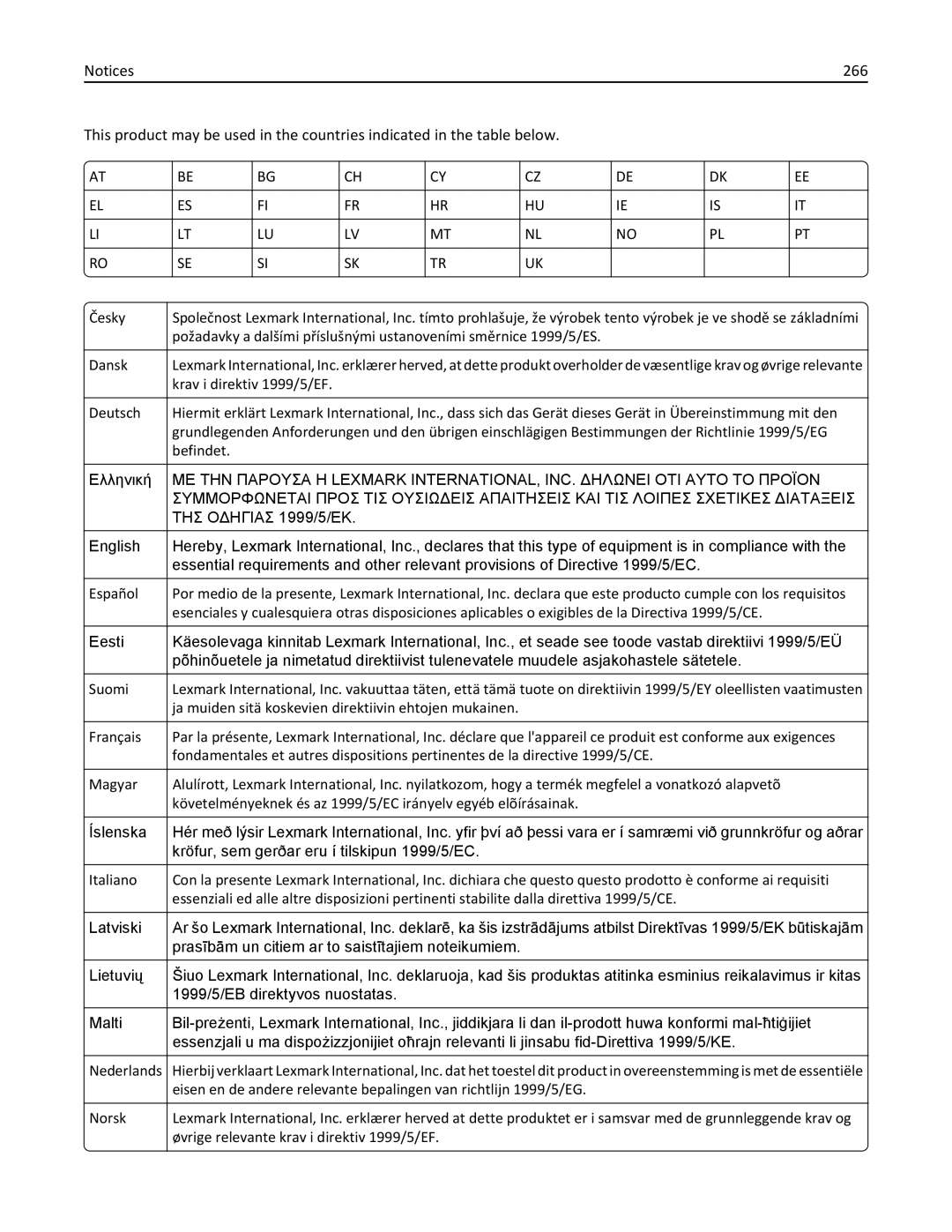 Lexmark 41H0000, 41G0100, 41G0050, C748x, C746x manual 266, ΤΗΣ Οδηγιασ 1999/5/ΕΚ 