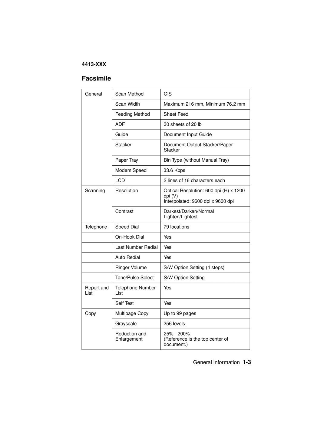 Lexmark 4200 Series manual Facsimile, Adf 