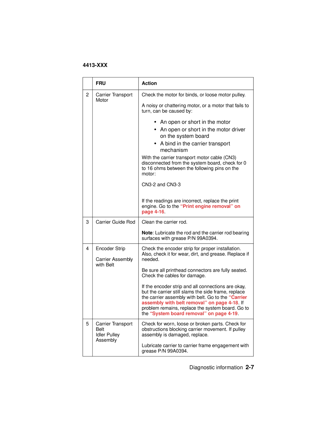 Lexmark 4200 Series manual Engine. Go to the Print engine removal on, Assembly with belt removal on page 4-18. If 