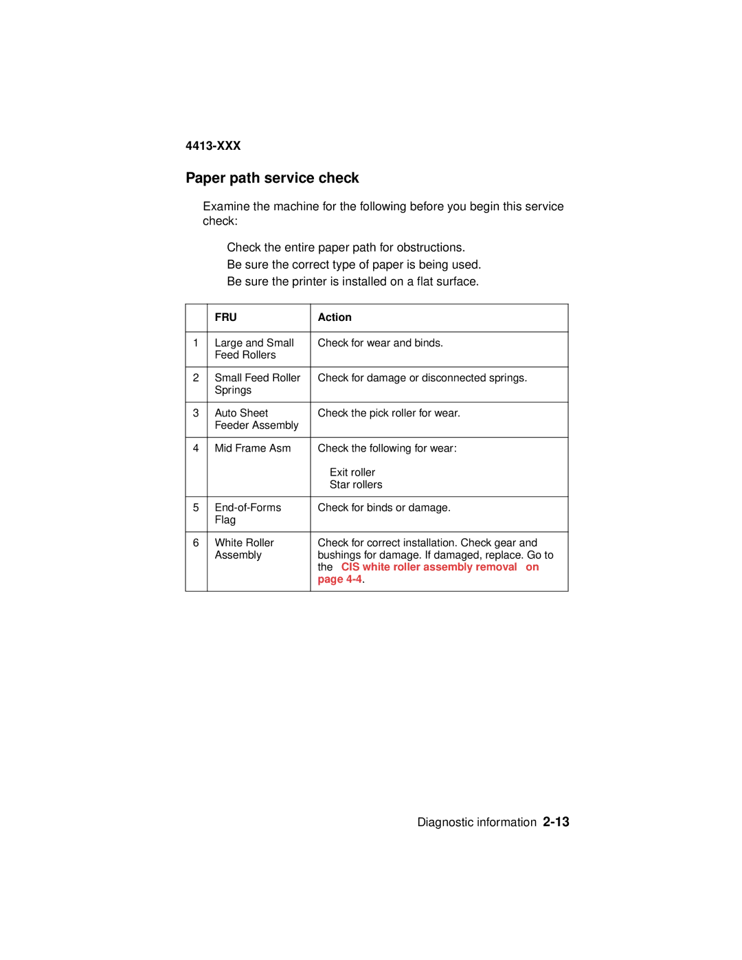 Lexmark 4200 Series manual Paper path service check, CIS white roller assembly removal on 