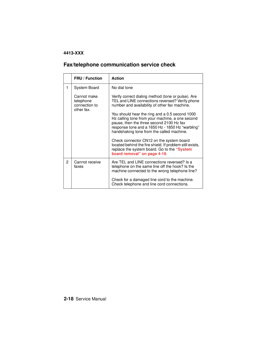 Lexmark 4200 Series manual Fax/telephone communication service check, Board removal on 