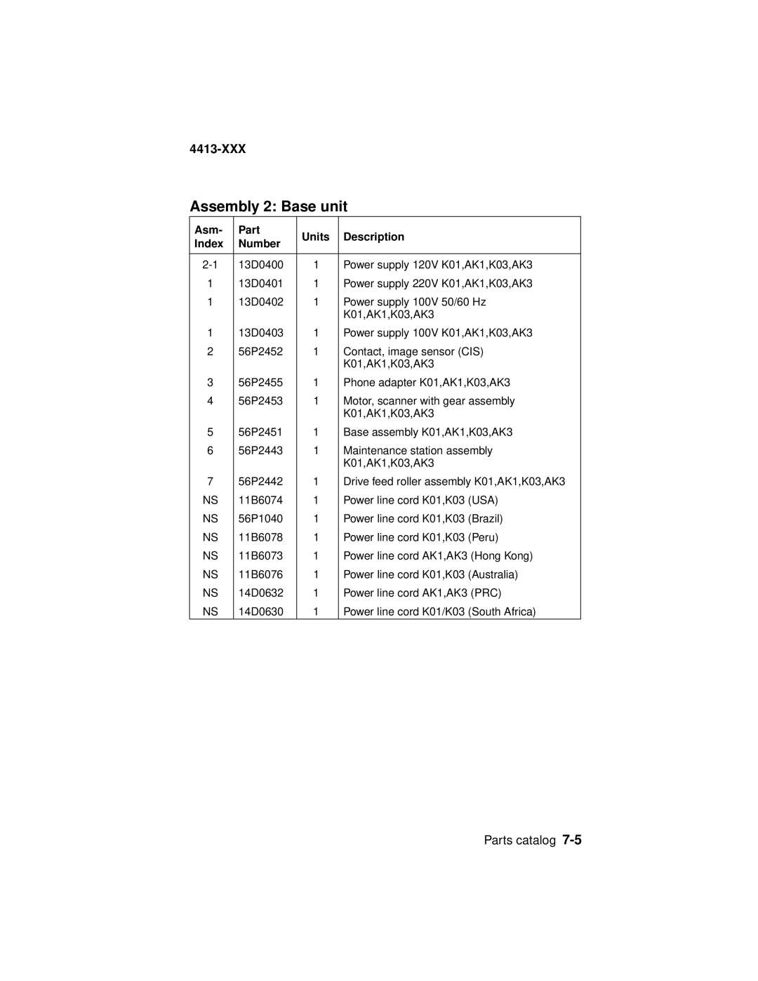 Lexmark 4200 Series manual Assembly 2 Base unit 