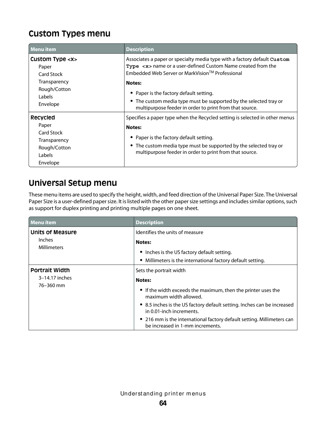 Lexmark 430, 420 manual Custom Types menu, Universal Setup menu 