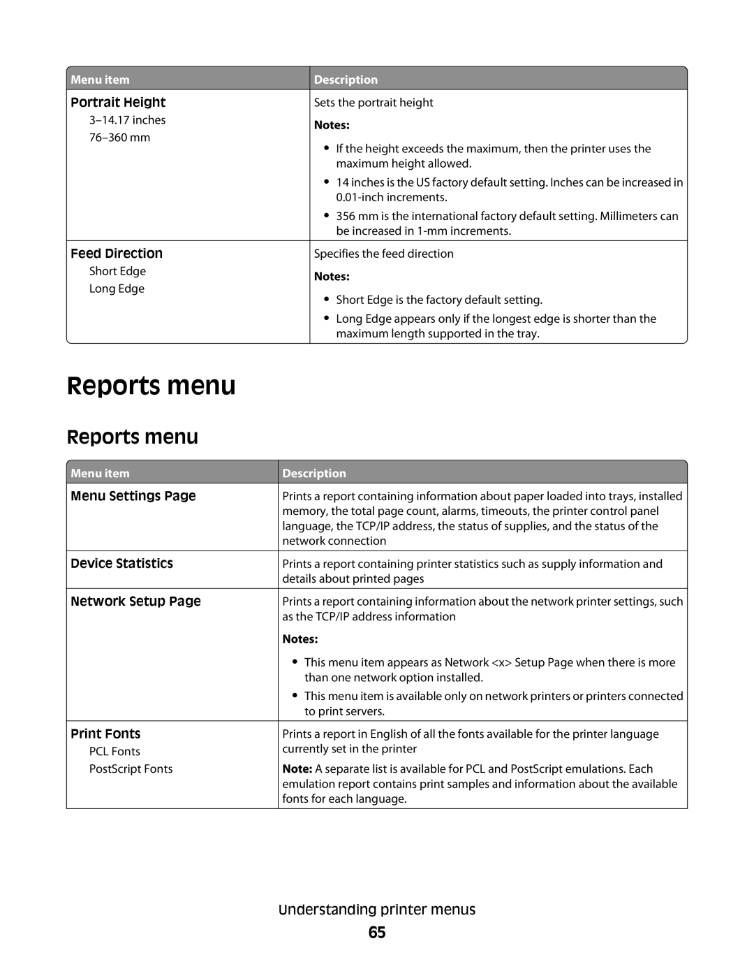 Lexmark 420, 430 manual Reports menu 