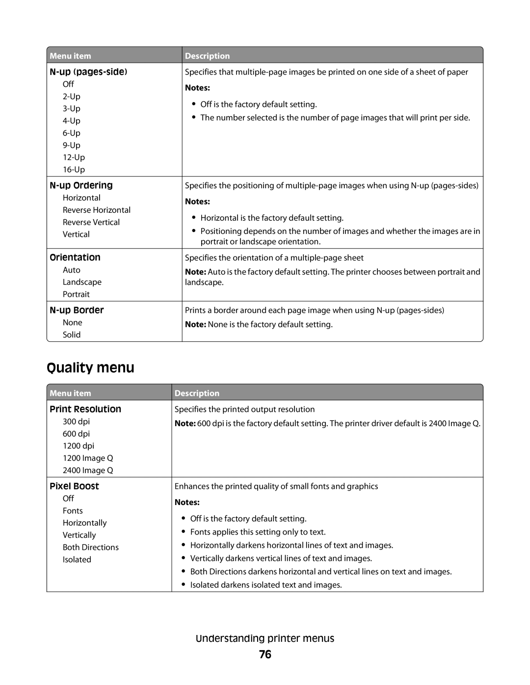 Lexmark 430, 420 manual Quality menu 