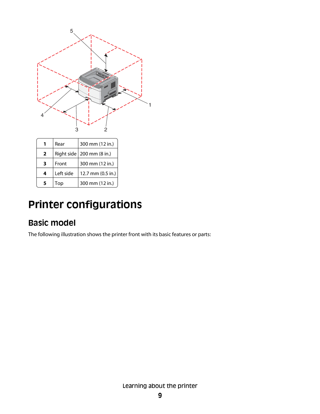 Lexmark 420, 430 manual Printer configurations, Basic model 