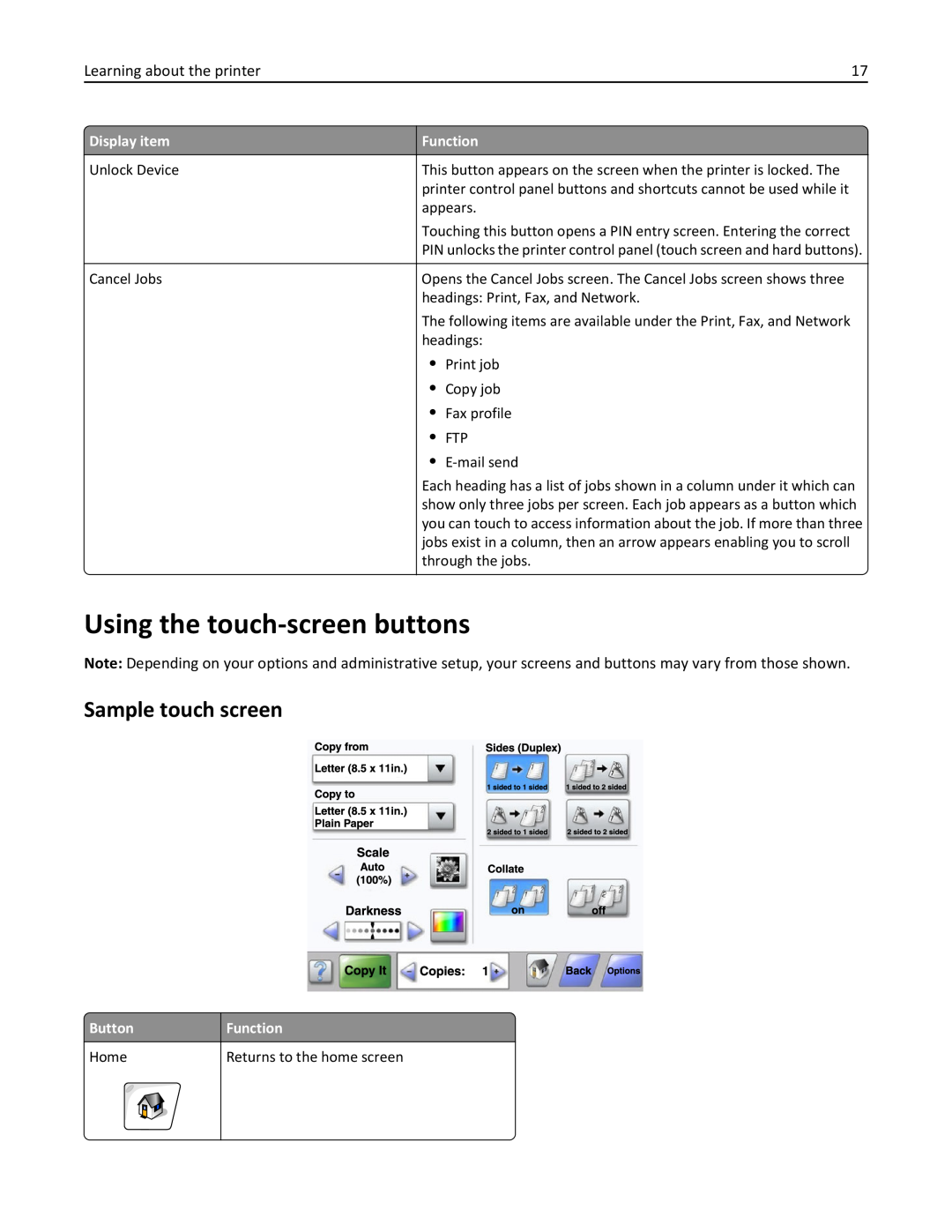 Lexmark X864DE, 432, 19Z0101, 632 Using the touch-screen buttons, Sample touch screen, Display item, Function, Button, Home 
