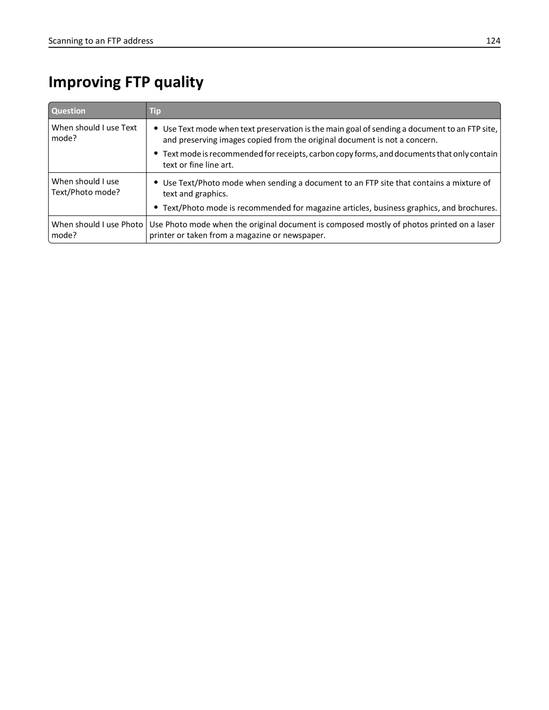 Lexmark 832, 432, 19Z0101, 632, X860DE, X862DE, X864DE, 19Z4028, 19Z0202 Improving FTP quality, Scanning to an FTP address 124 