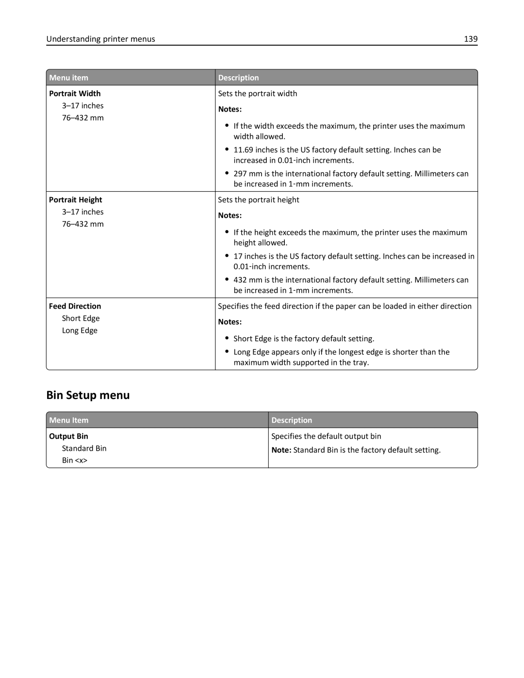 Lexmark 19Z4028, 432, 19Z0101, 632, 832, X860DE, X862DE, X864DE, 19Z0202, 19Z0200 Bin Setup menu, Understanding printer menus 139 