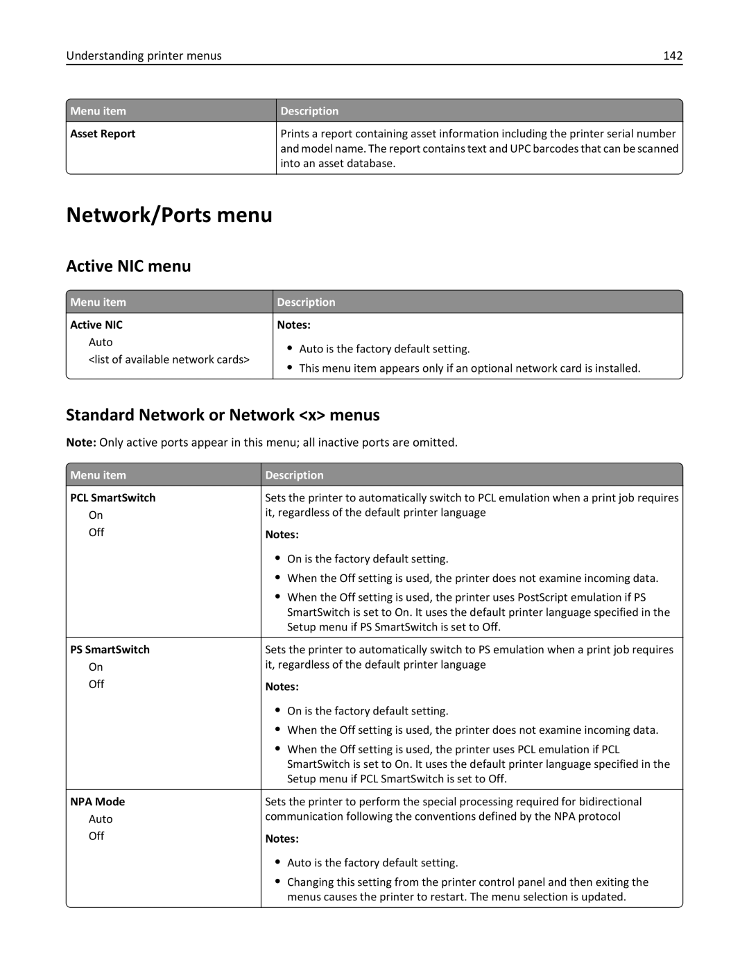 Lexmark 19Z0102 Network/Ports menu, Active NIC menu, Standard Network or Network x menus, Understanding printer menus 142 