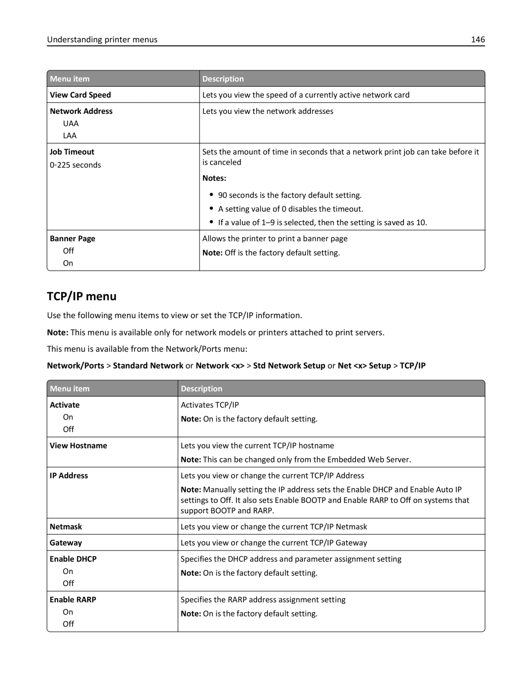 Lexmark 832, 432, 19Z0101, 632, X860DE, X862DE, X864DE, 19Z4028, 19Z0202, 19Z0200 TCP/IP menu, Understanding printer menus 146 