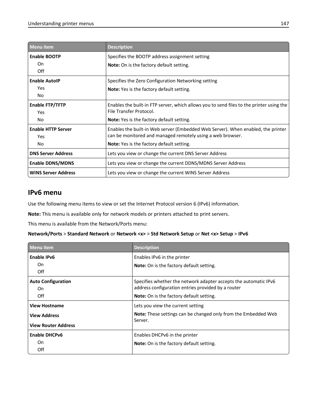 Lexmark X860DE, 432, 19Z0101, 632, 832, X862DE, X864DE, 19Z4028, 19Z0202, 19Z0200 manual IPv6 menu, Understanding printer menus 147 