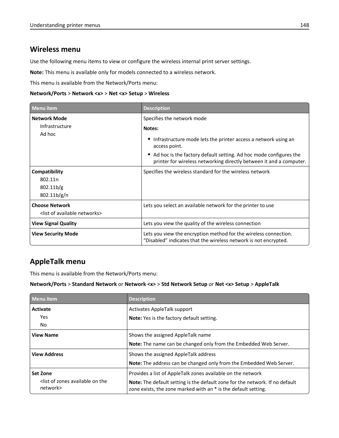 Lexmark X862DE, 432, 19Z0101, 632, 832, X860DE, X864DE, 19Z4028 Wireless menu, AppleTalk menu, Understanding printer menus 148 