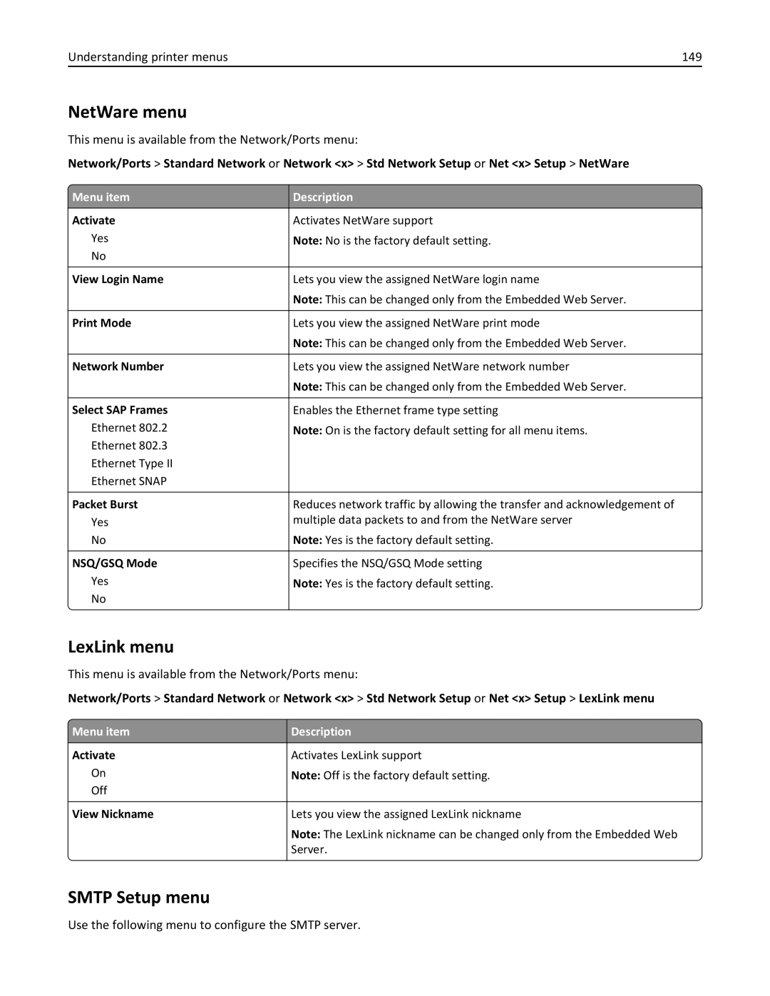 Lexmark X864DE, 432, 19Z0101, 632, 832, X860DE NetWare menu, LexLink menu, Smtp Setup menu, Understanding printer menus 149 