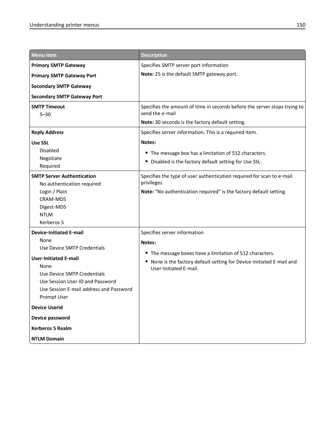 Lexmark 19Z4028, 432, 19Z0101, 632, 832, X860DE, X862DE, X864DE, 19Z0202, 19Z0200, 19Z0102 manual Understanding printer menus 150 